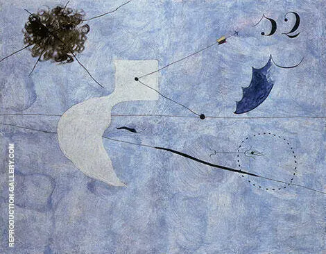 Siesta 1925 By Joan Miro