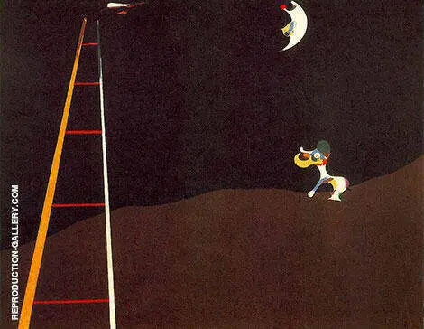 Dog Barking at the Moon 1926 By Joan Miro