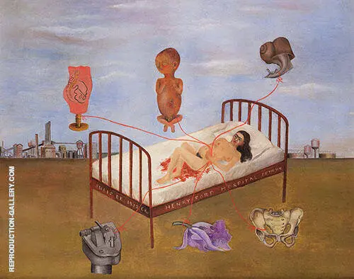 Henry Ford Hospital 1932 By Frida Kahlo