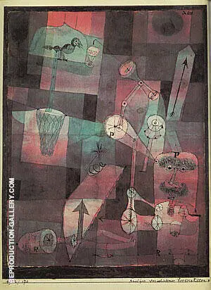Analysis of Various Perversities 1922 By Paul Klee