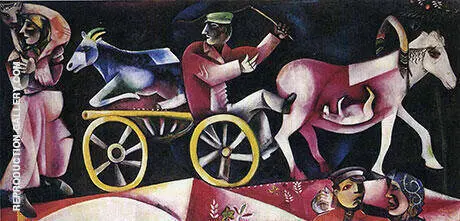 The Cattle Dealer 1912 By Marc Chagall