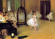 Dance Class, c1871 By Edgar Degas