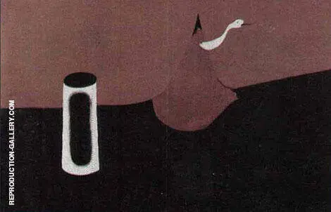 Landscape with Snake 1927 By Joan Miro