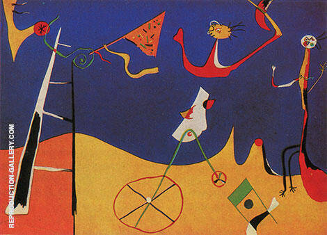 Circus 1934 by Joan Miro | Oil Painting Reproduction