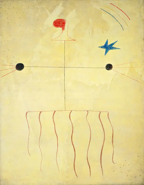 Head of a Catalan Peasant 1924 By Joan Miro