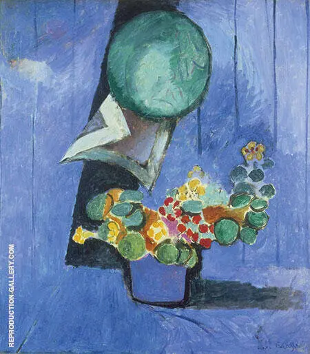 Flowers and Ceramic Plate 1913 By Henri Matisse