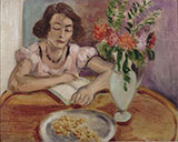 Woman Reading 1922 By Henri Matisse