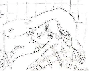 Reclining Nude 1935 By Henri Matisse