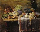 Still Life with Duck 1880 By James Ensor