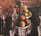 Still Life 1879 By Gustave Caillebotte