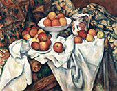 Still Life with Apples and Oranges 1895 By Paul Cezanne