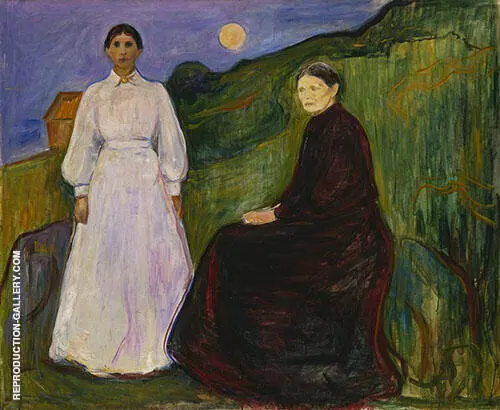 Mother and Daughter 1897 By Edvard Munch