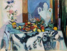 Blue Still Life Nature Morte Bleue 1907 By Henri Matisse
