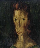 Head By Alfred Henry Maurer