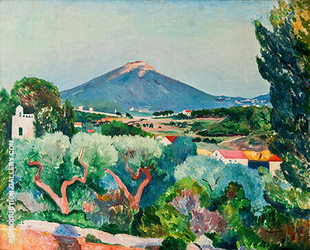 View of Six Fours from Sanary 1911 | Oil Painting Reproduction