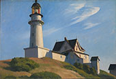 Lighthouse at Two Lights 1929 By Edward Hopper