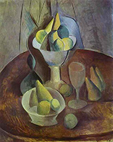 Compotier Fruit and Glass 1909 By Pablo Picasso