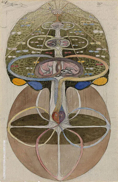 The Tree of Knowledge No 1 1913 By Hilma AF Klint