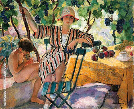Garden in Summer By Henri Lebasque