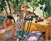 Garden in Summer By Henri Lebasque