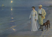 Summer Evening on The Beach at Skagen 1899 By Peder Severin Kroyer