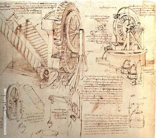 Drawings of Water Lifting Devices By Leonardo da Vinci