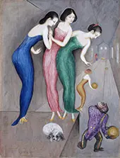 Dreams and Fantasies 1922 By Nils Dardel