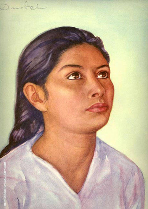Mexican Girl 1940 by Nils Dardel | Oil Painting Reproduction