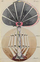Tree of Knowledge No 3 By Hilma AF Klint