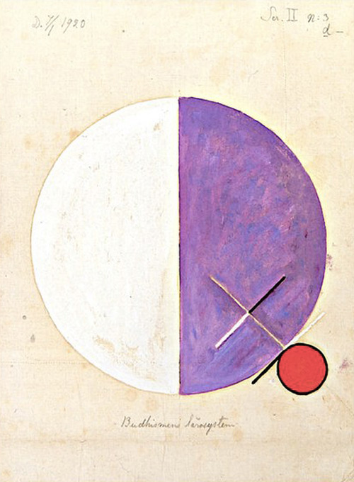 The Teachings of Buddha No 3 by Hilma AF Klint | Oil Painting Reproduction