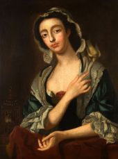 Portrait of Peg Woffington By Henry Morland