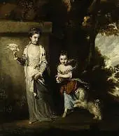 Ladies Amabel and Mary Jemima Yorke By Sir Joshua Reynolds