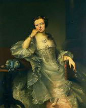 Portrait of Miss Bullock By Sir Joshua Reynolds