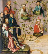 Tree of Jesse By Hans Holbein