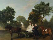 The Rev Robert Carter Thelwall and Family 1776 By George Stubbs