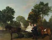 The Rev Robert Carter Thelwall and Family 1776 By George Stubbs