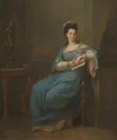Portrait of a Lady c1775 By Angelica Kauffman