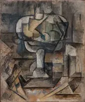 Le Compotier The Fruit Bowl 1881 By Pablo Picasso