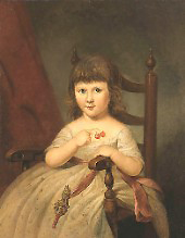 Mary O Donnell By Charles Willson Peale