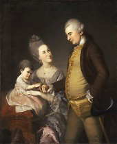 Portrait of John and Elizabeth Lloyd Cadwalader By Charles Willson Peale