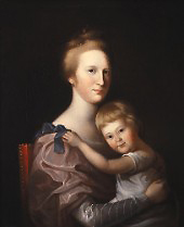 Portrait of Mrs. John Brice and Daughter By Charles Willson Peale