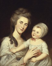 Portrait of Mrs. Robert Milligan and her Daughter By Charles Willson Peale