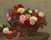 Basket of Dahlias By Henri Fantin-Latour
