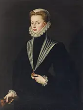 Archduchess Johanna of Austria By Sofonisba Anguissola
