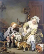 Spoiled Child 1850 By Jean Baptiste Greuze