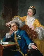 David Garrick and his Wife By William Hogarth