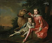 Portrait of John and Robert with their Two Dogs 1752 By Thomas Hudson