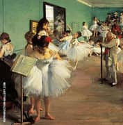 Dancing Examination, 1874 By Edgar Degas
