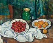 Cherries and Peaches, 1883-1887 By Paul Cezanne