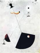 Maternity 1924 By Joan Miro